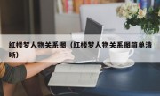 红楼梦人物关系图（红楼梦人物关系图简单清晰）