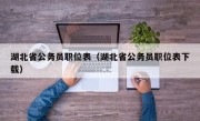 湖北省公务员职位表（湖北省公务员职位表下载）