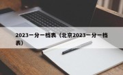 2023一分一档表（北京2023一分一档表）