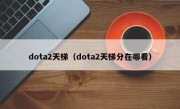 dota2天梯（dota2天梯分在哪看）