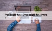 今日油价格表92（今日油价格表92中石化）