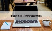 汇率走势图（欧元汇率走势图）