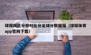 球探网比分即时比分足球分数据福（球探体育app官网下载）