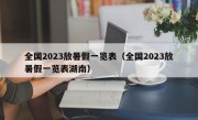 全国2023放暑假一览表（全国2023放暑假一览表湖南）