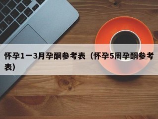 怀孕1一3月孕酮参考表（怀孕5周孕酮参考表）