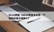 Excel表格（excel表格怎么把一个格的内容分成两个）